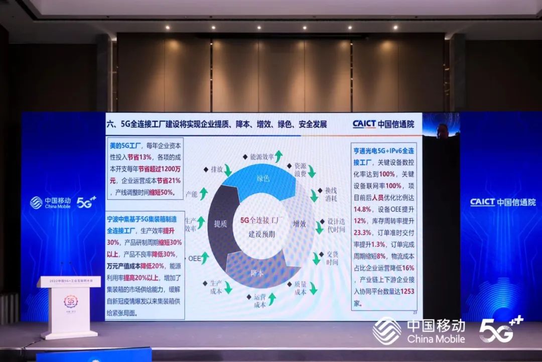 信通院首席专家深度解析5G全连接工厂 聚焦安全赋能，多行业标杆案例引路